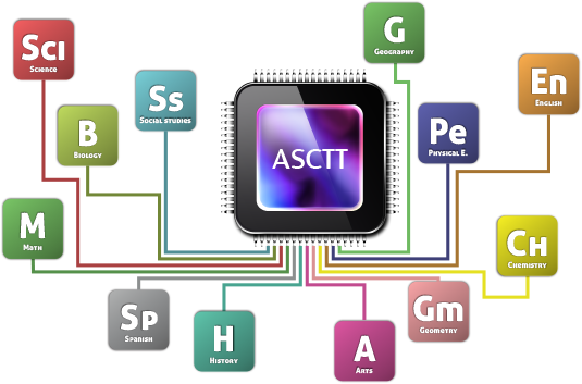 ascTimetables Complex