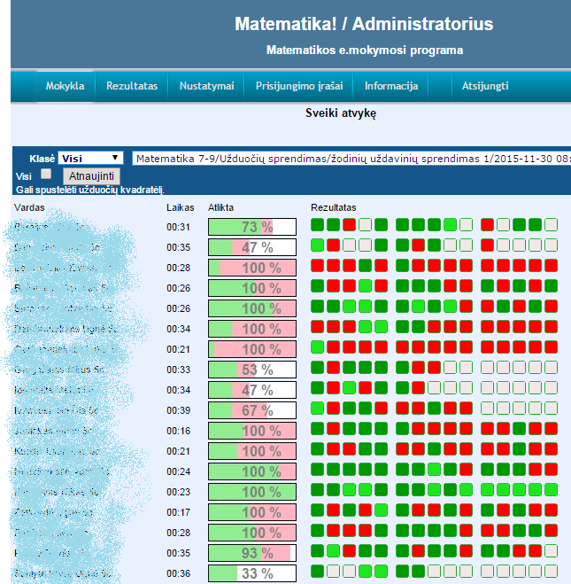 Matematika_7_9_mokytojo_rezultatas1