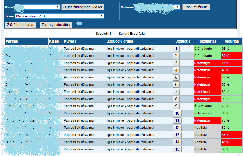 Matematika_7_9_mokytojo_rezultatas2
