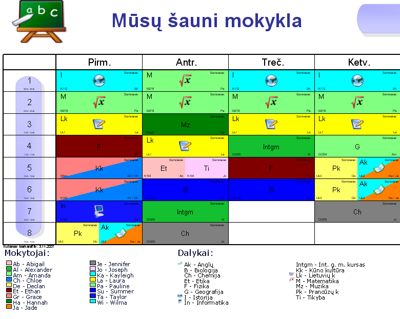 tvarkarastis6